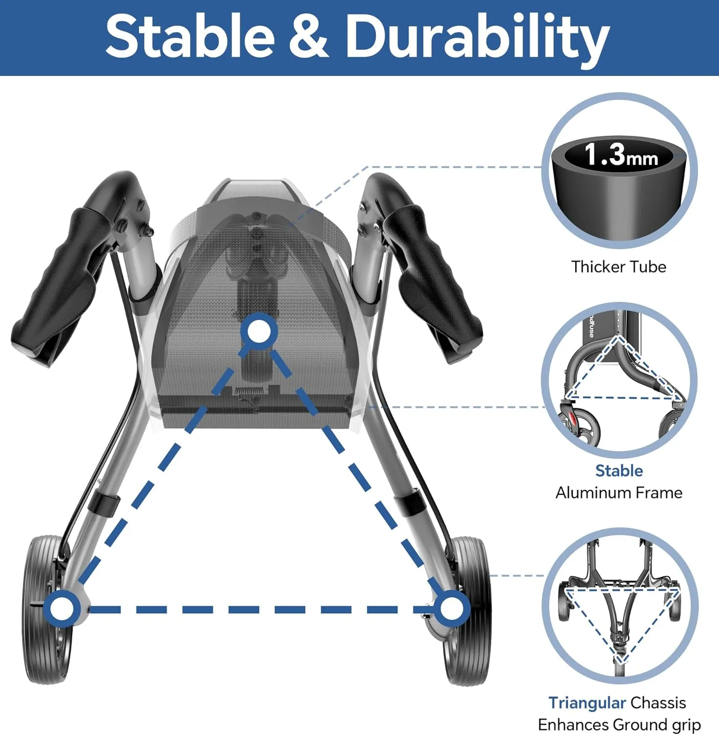 3 Wheel Walkers for Seniors, Lightweight Foldable Aluminum Rollator Walker, Height Adjustable Three Wheel Walker, FSA HSA Eligible, Black