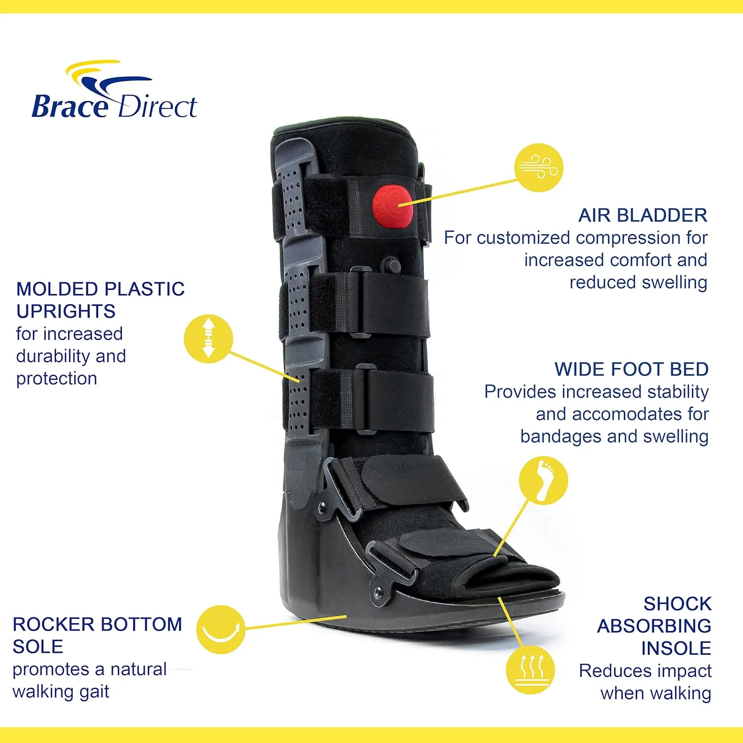 Air CAM Walker Fracture Boot – Tall Medical Walking Boot for Foot & Ankle Injury Recovery (PDAC L4360/L4361), Size L (US Shoe Men 11.5-13.5 / Women 13-14)