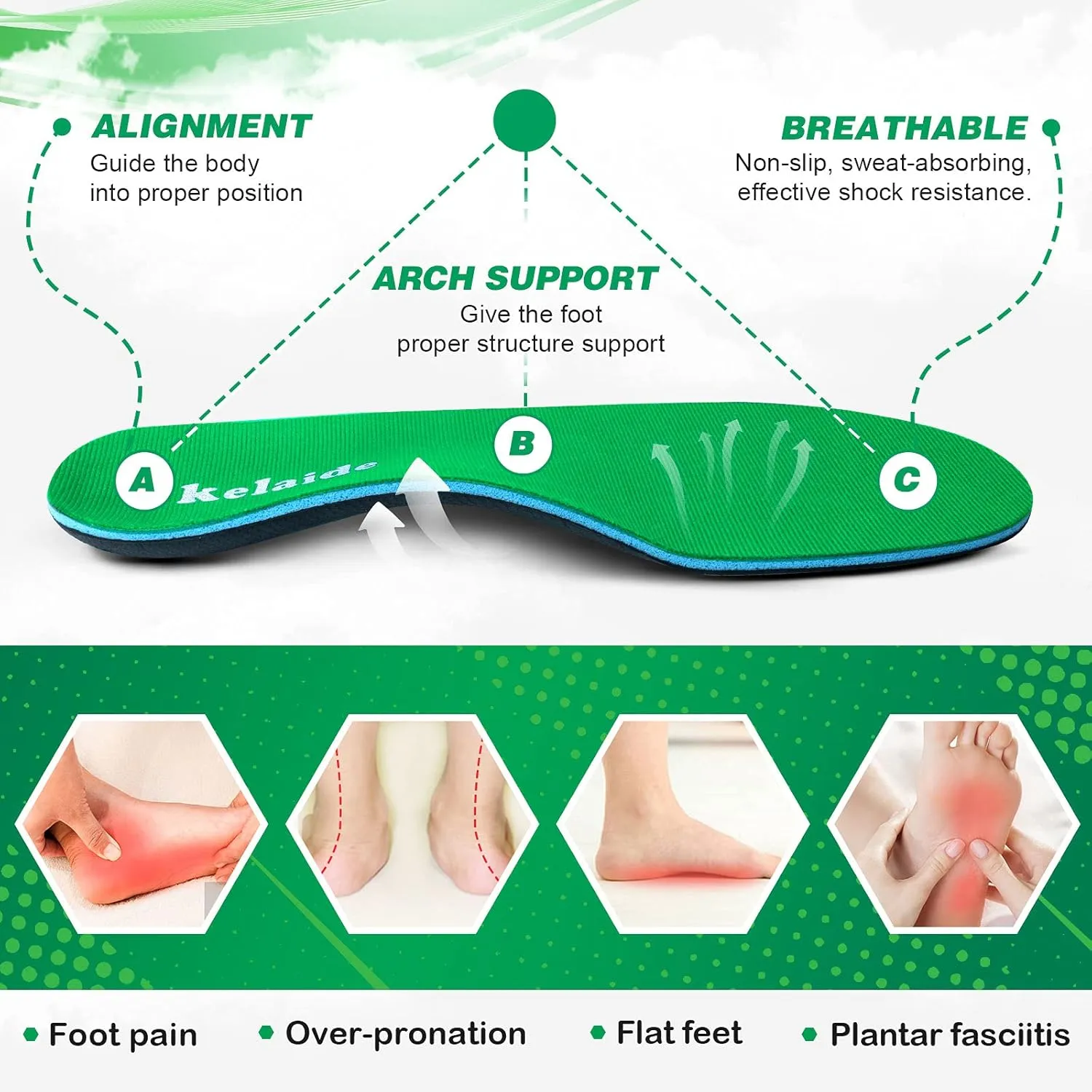 Arch Support Insoles for Women & Men, Orthotic Shoe Inserts for Flat Feet, Plantar Fasciitis, Foot Pain, Overpronation(10-10.5 Women/8-8.5 Men)