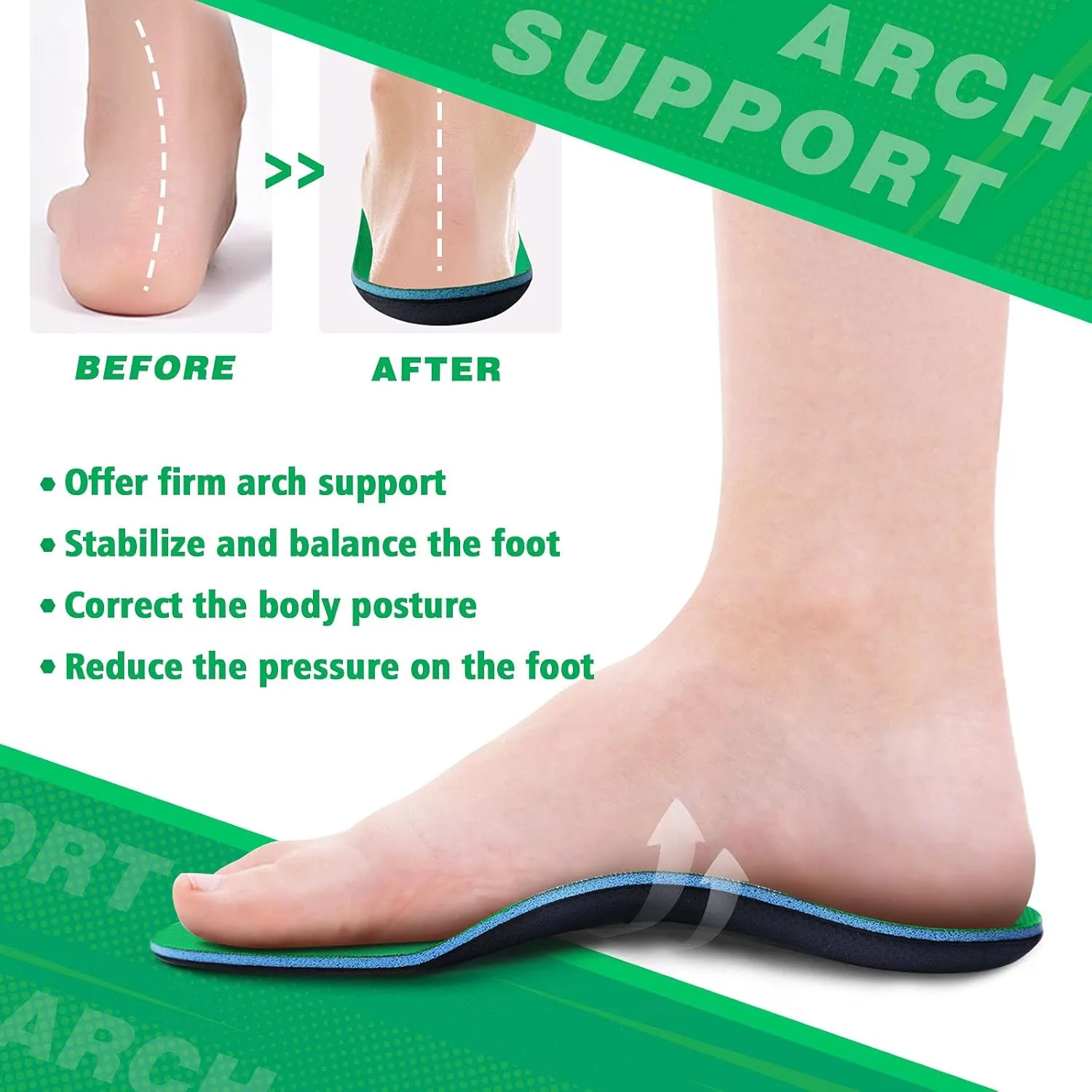 Arch Support Insoles for Women & Men, Orthotic Shoe Inserts for Flat Feet, Plantar Fasciitis, Foot Pain, Overpronation(10-10.5 Women/8-8.5 Men)