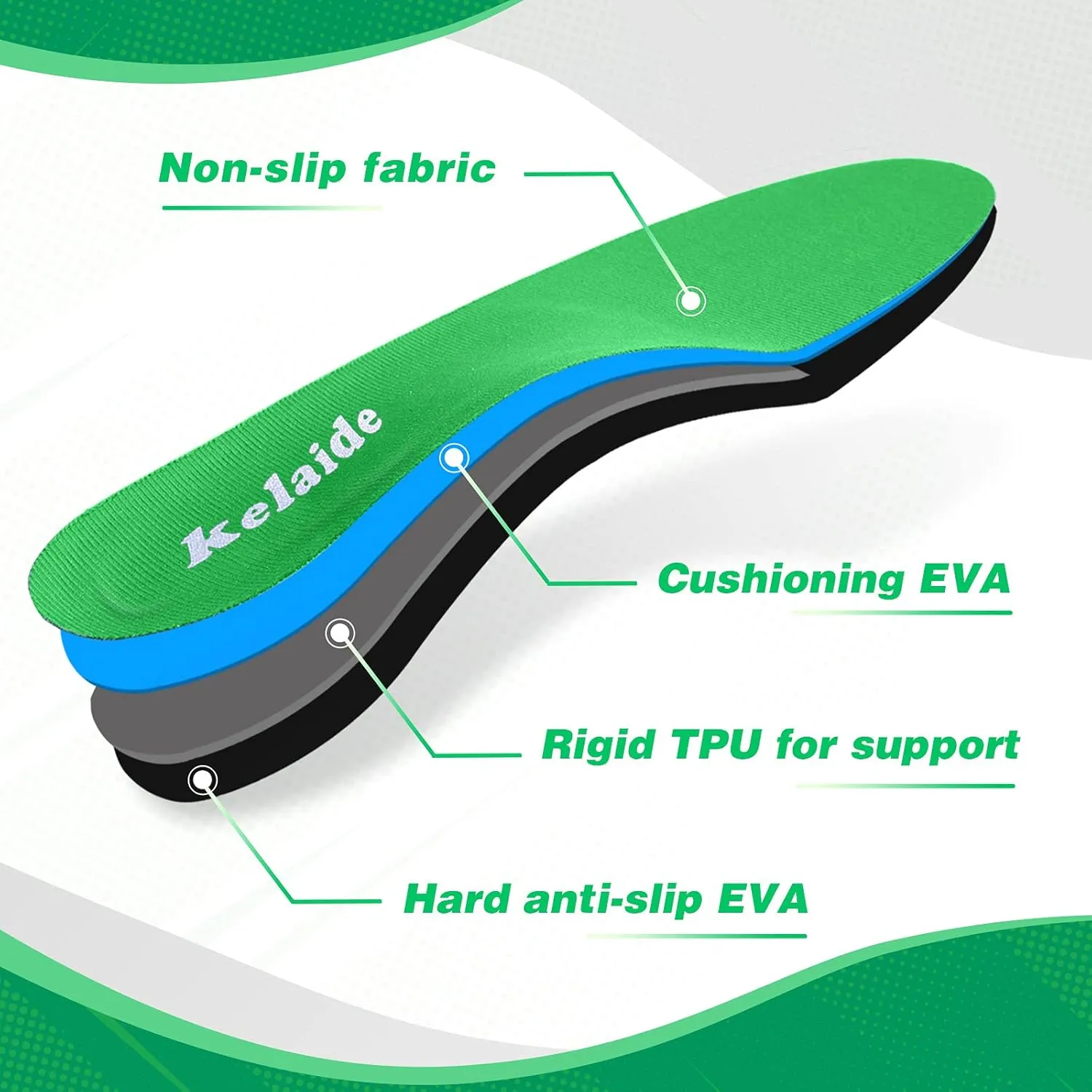 Arch Support Insoles for Women & Men, Orthotic Shoe Inserts for Flat Feet, Plantar Fasciitis, Foot Pain, Overpronation(10-10.5 Women/8-8.5 Men)