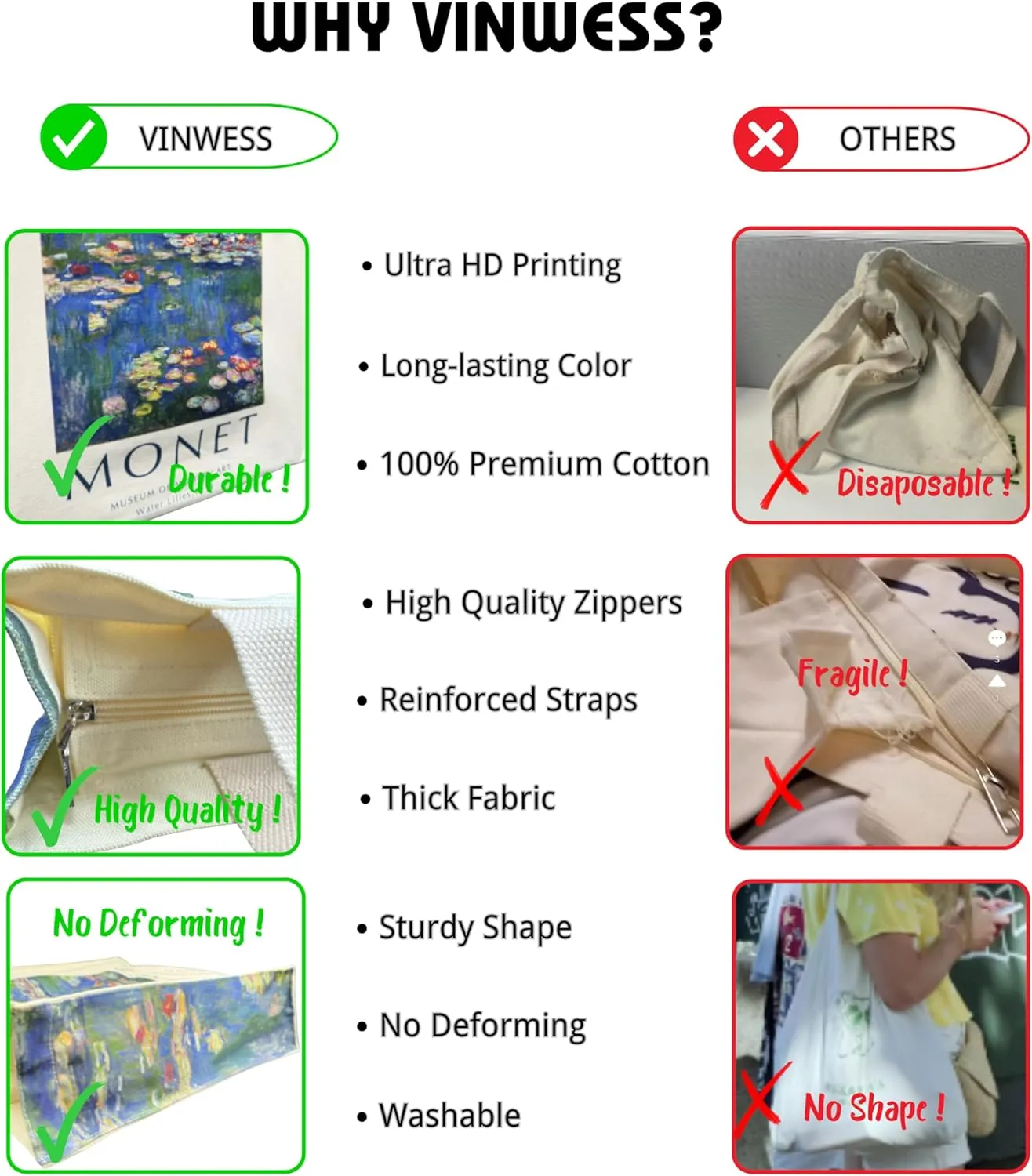 Art Canvas Tote Bag for Women with false flat bottom, zippers,interior Pocket,suitable for Shopping,Work,Travel