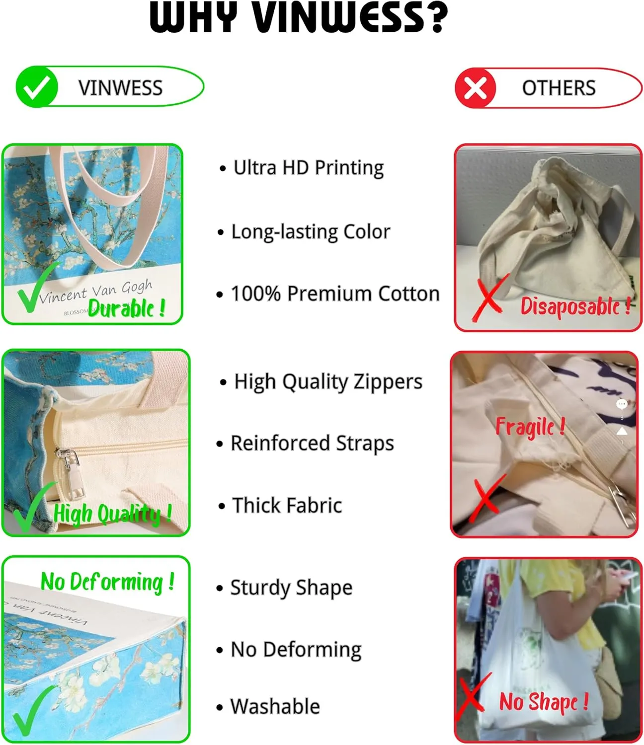 Art Canvas Tote Bag for Women with false flat bottom, zippers,interior Pocket,suitable for Shopping,Work,Travel