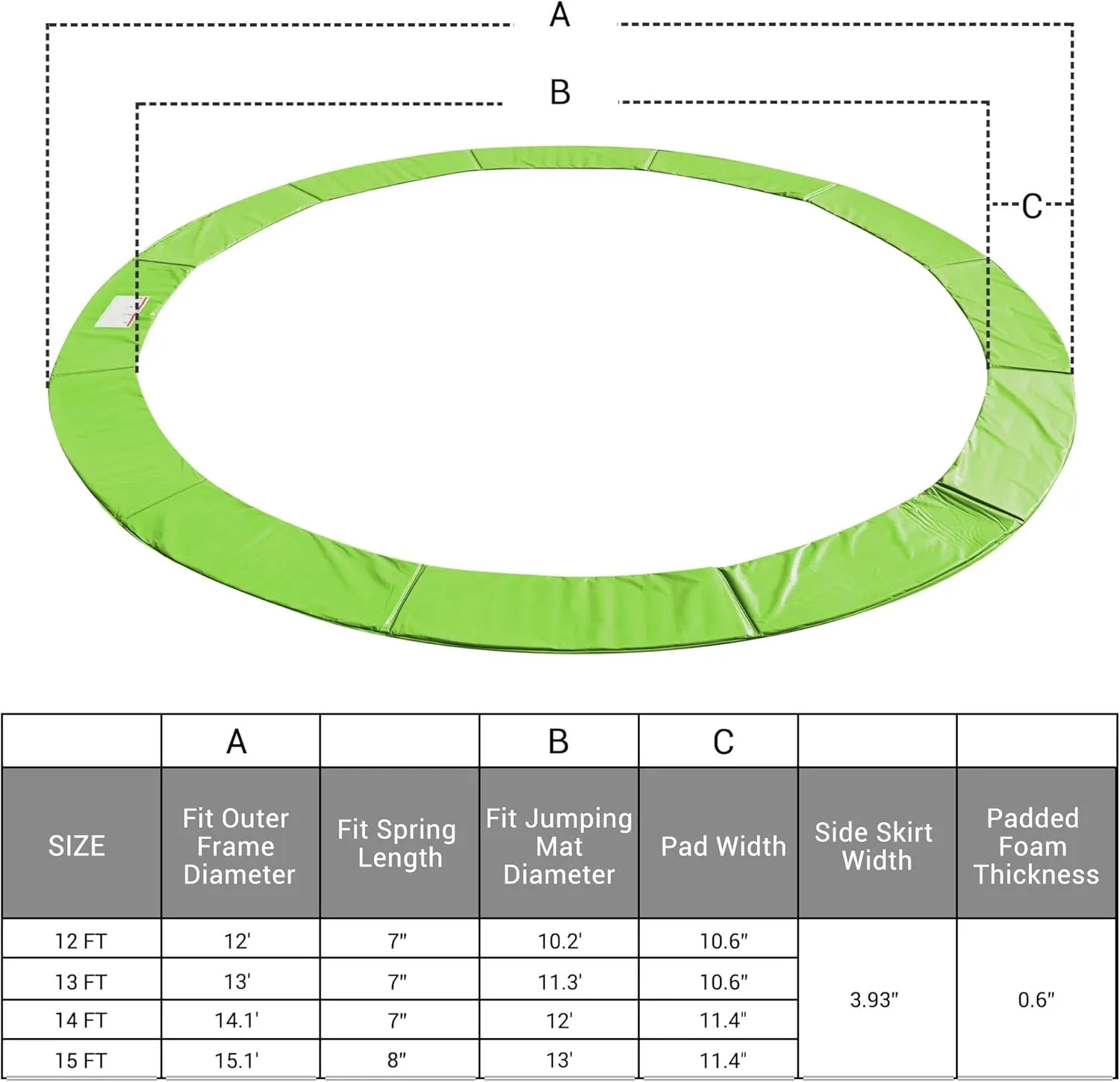 AW 12/13/14/15FT Trampoline Spring Cover Replacement Trampoline Safety Pad Trampoline Accessories, UV-Resistant, PVC EPE Foam Protection Blue/Multicolor/Green