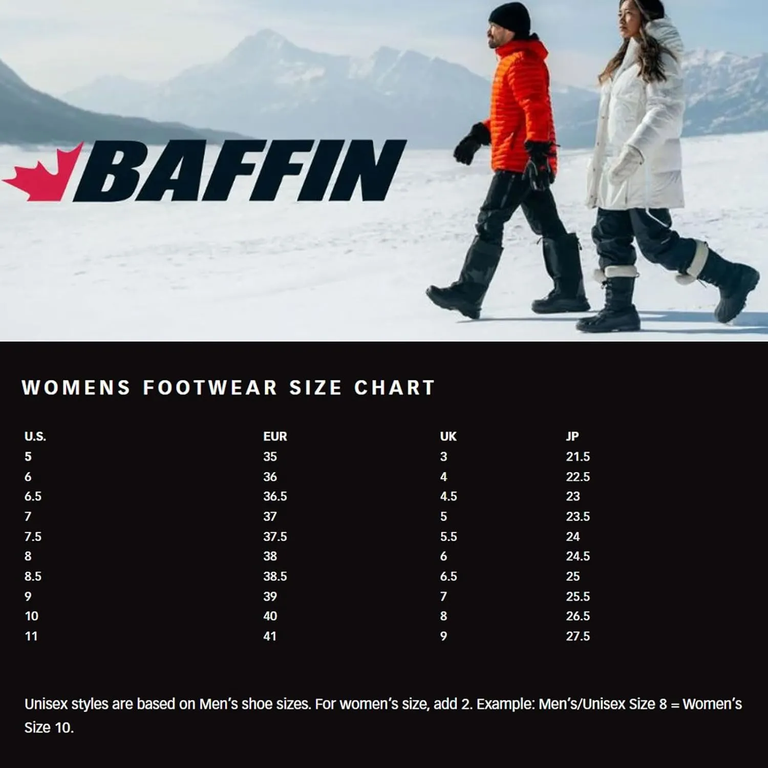 Baffin Women's CANADA Winter Boots | Waterproof Insulated Leather Boots for Cold Weather | Faux-Fur Collar & GelFlex Midsole