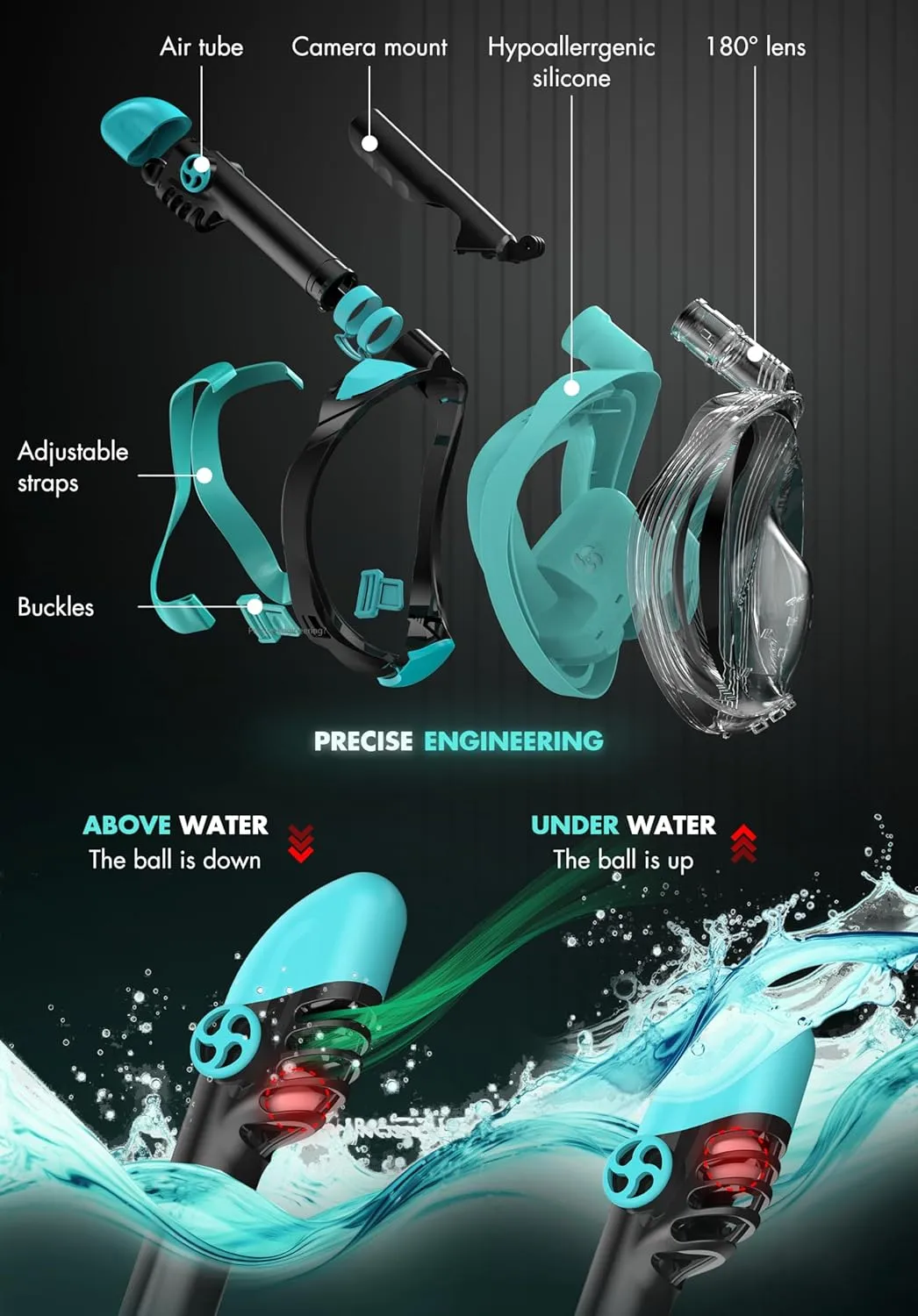 COZIA DESIGN Snorkeling Gear for Adults with Fins - Full Face Snorkel Mask and Swim Fins, 180° Panoramic View Snorkel Mask, Anti Fog and Anti Leak Adult Snorkel Set