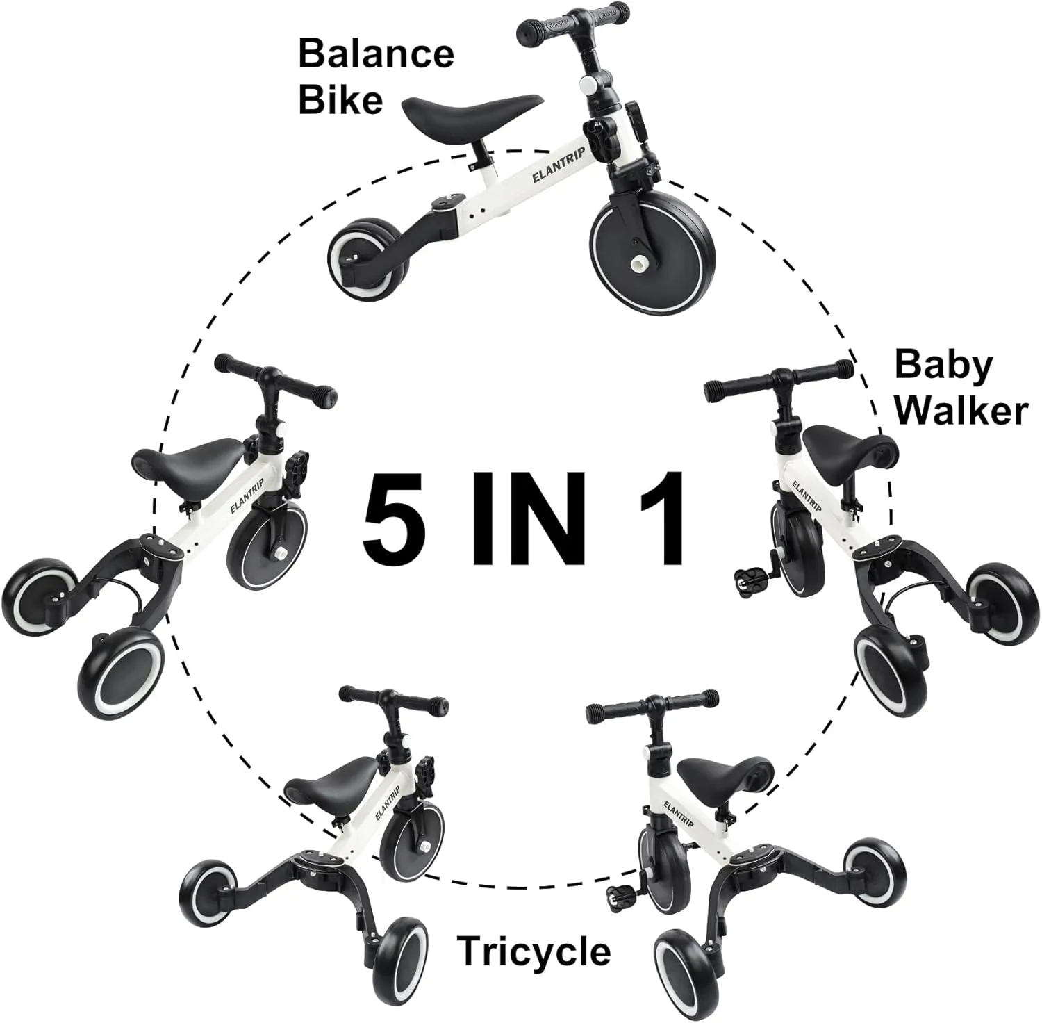 Elantrip 5 in 1 Balance Bike for 1 to 3 Years Old Kids,Toddler Tricycle Kids Trikes Tricycle, Best Toys for Boy & Girl, Balance Training,Adjustable Seat and Removable Pedal