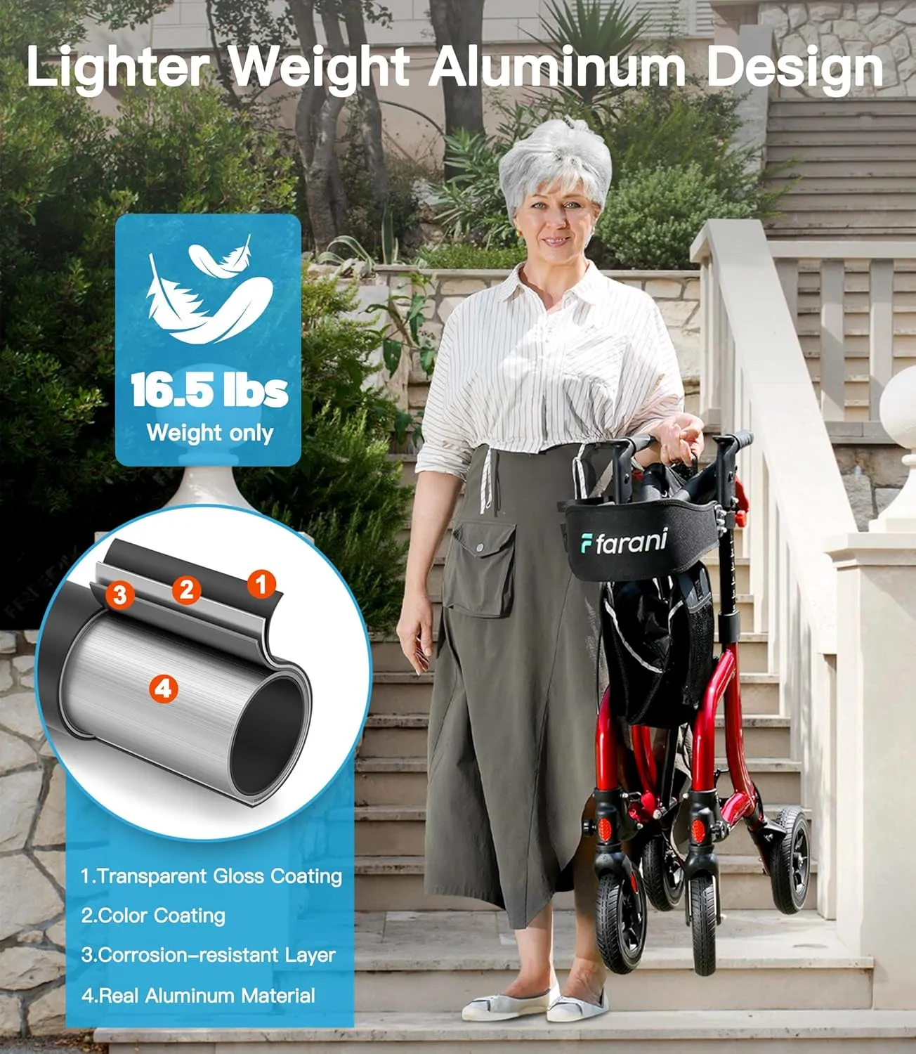 Farani All Terrain Rollator Walkers for Seniors, Lightweight Foldable Rolling Walker with Seat, Sturdy Integrated Molding Frame, Height-Adjustable Handles & Backbrest, 8" Rubber Wheels, Mother's Day