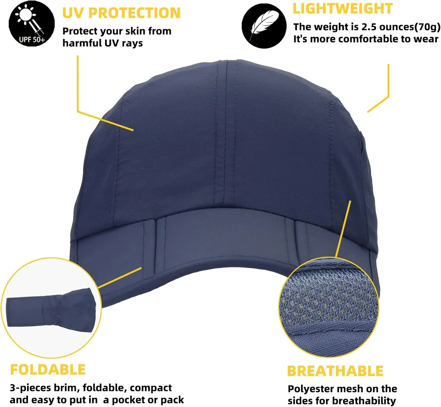 Folding UPF50  Sun Protection Hat, Quick Dry Baseball Cap Portable Adjustable Outdoor Sports Hats for Men, Women