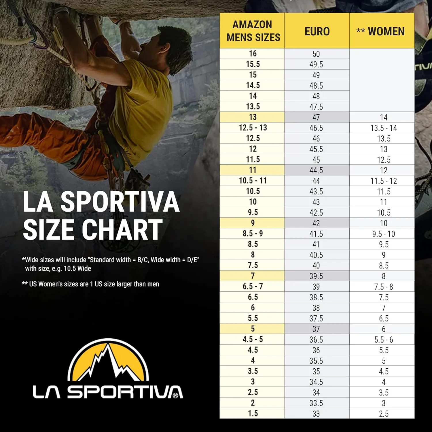 La Sportiva TX Hike Mid Leather GTX - Men's