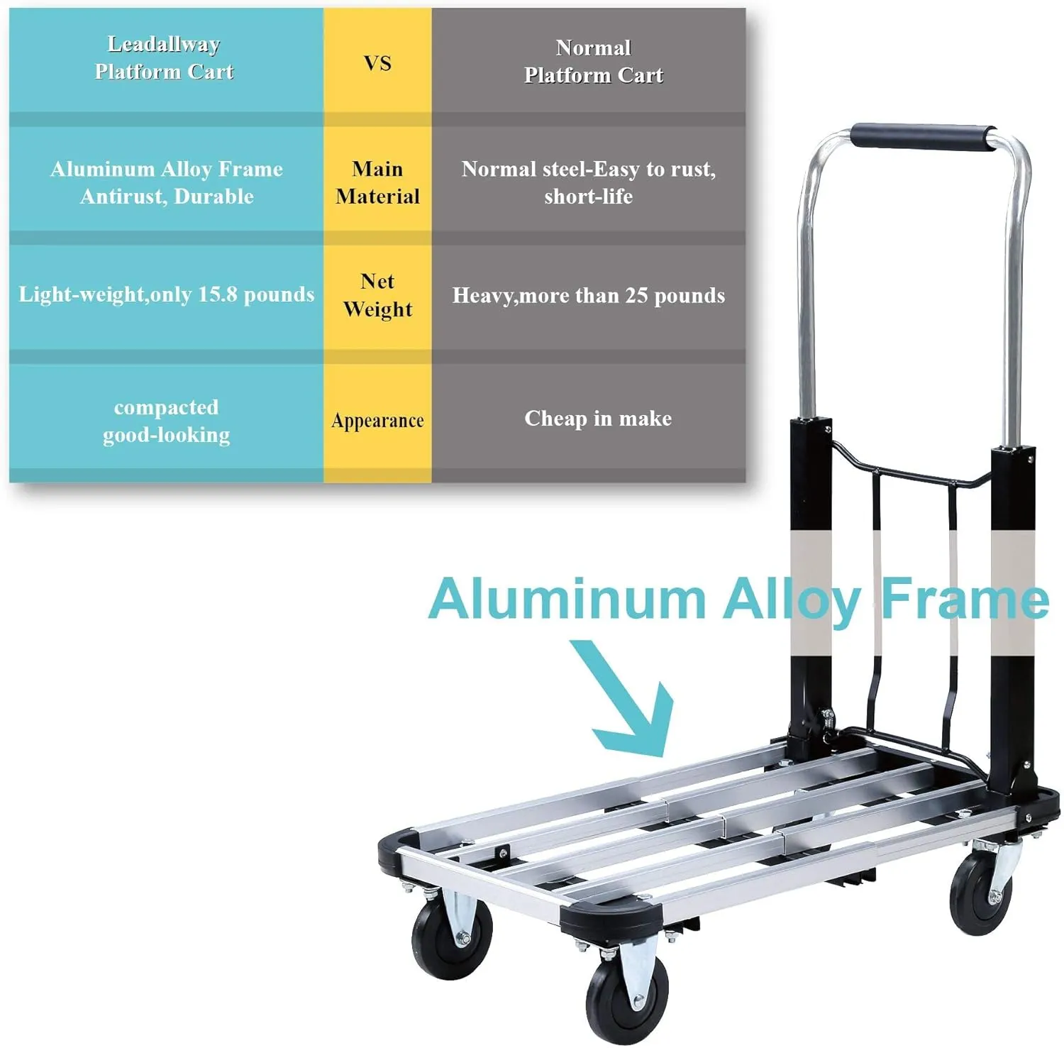 LEADALLWAY Foldable Push Cart Aluminum Alloy Platform Cart with 4-Wheel,Adjustable Length,330-LB Capacity(with 2 Ropes)
