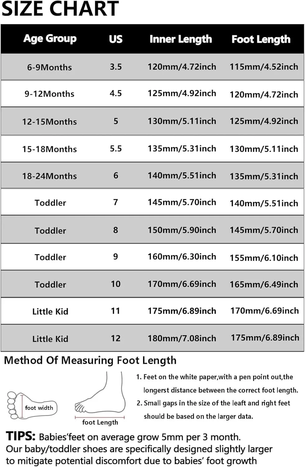 MORENDL Toddler Sneakers Baby Boys & Girls Barefoot Shoes Lightweight Breathable Walking Running Tennis Athletic Sport Shoes