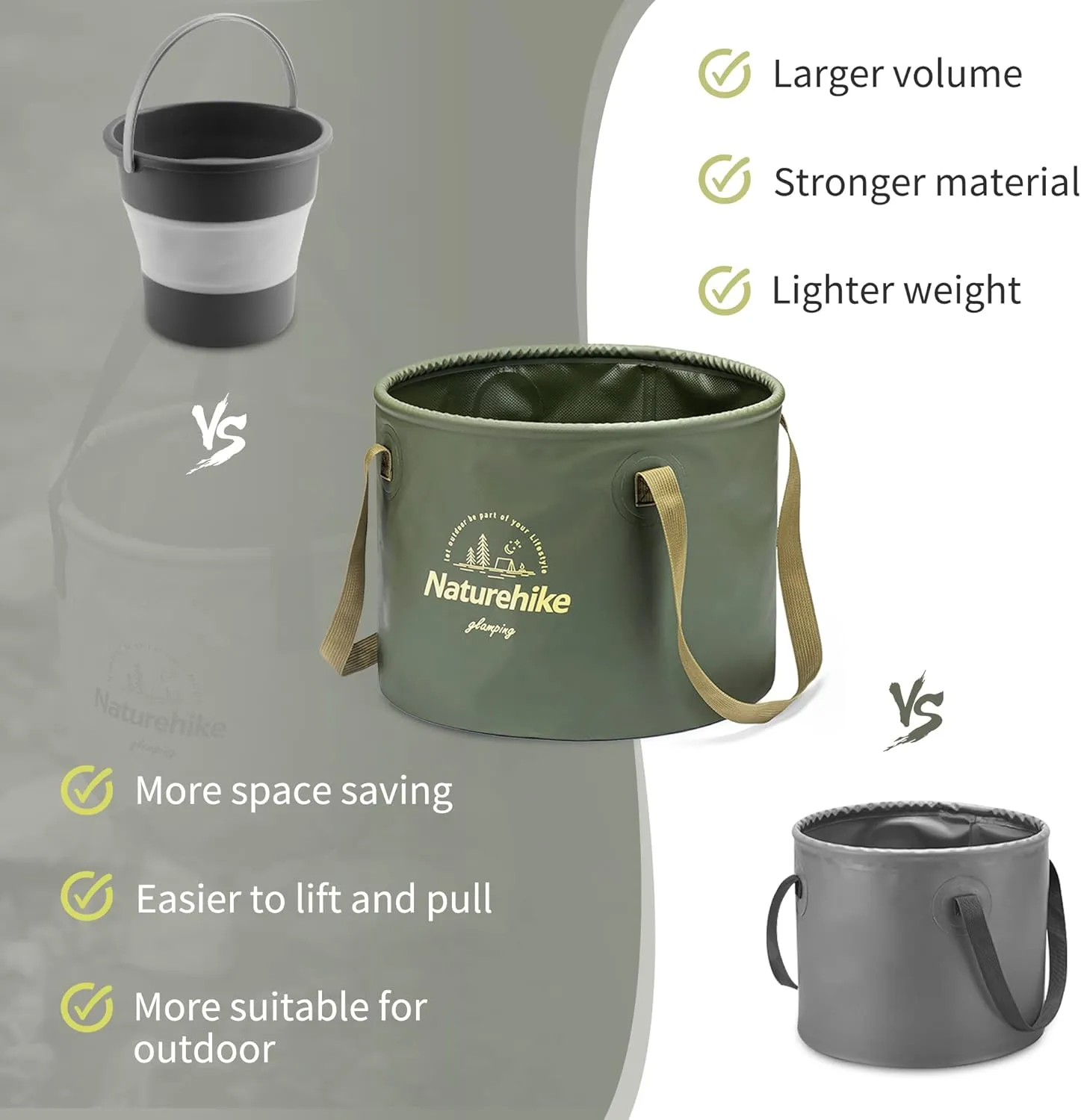 Naturehike Multifunctional Collapsible Water Basin, Folding Tub, Portable Bin, Lightweight Foldable Bucket with Handles for Camping, Dish Washing, Laundry, Fishing, Hiking