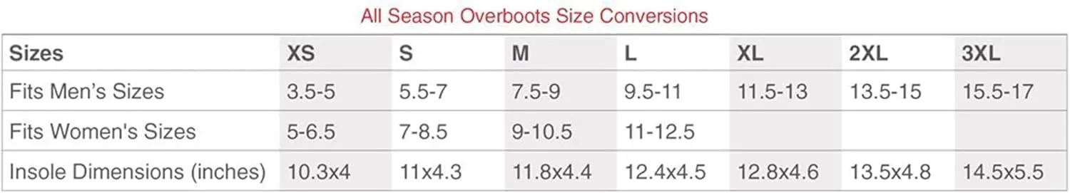 Neos Unisex Adult All Ages Overshoes, Gray, Waterproof, Vibram Rubber Sole, Polyurethane Insole, Modern Style, Expandable Gaiter Top (Up to 20 Inches), Adjustable Boot Height