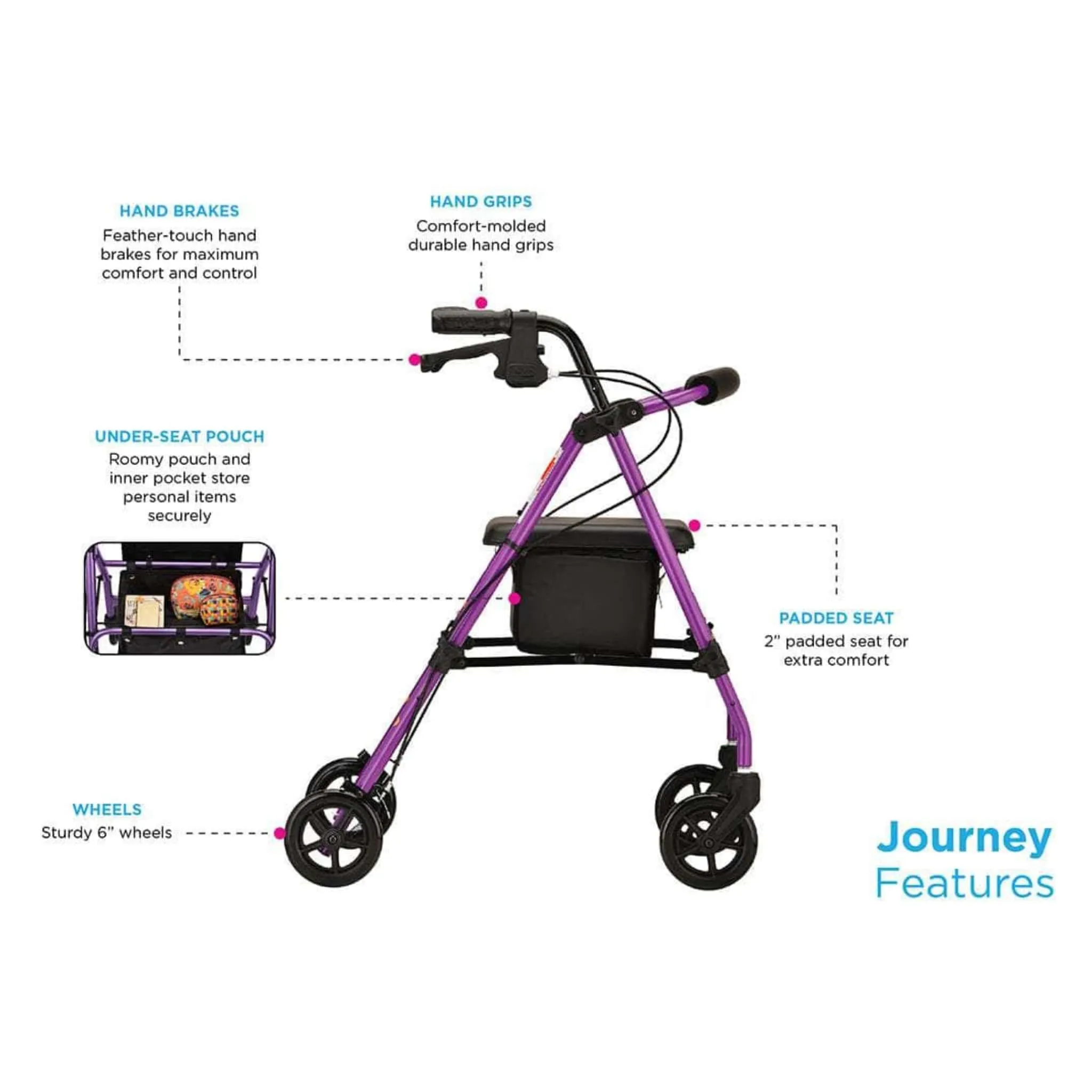 Nova Medical Journey Steel Rollator - Lightweight & Portable