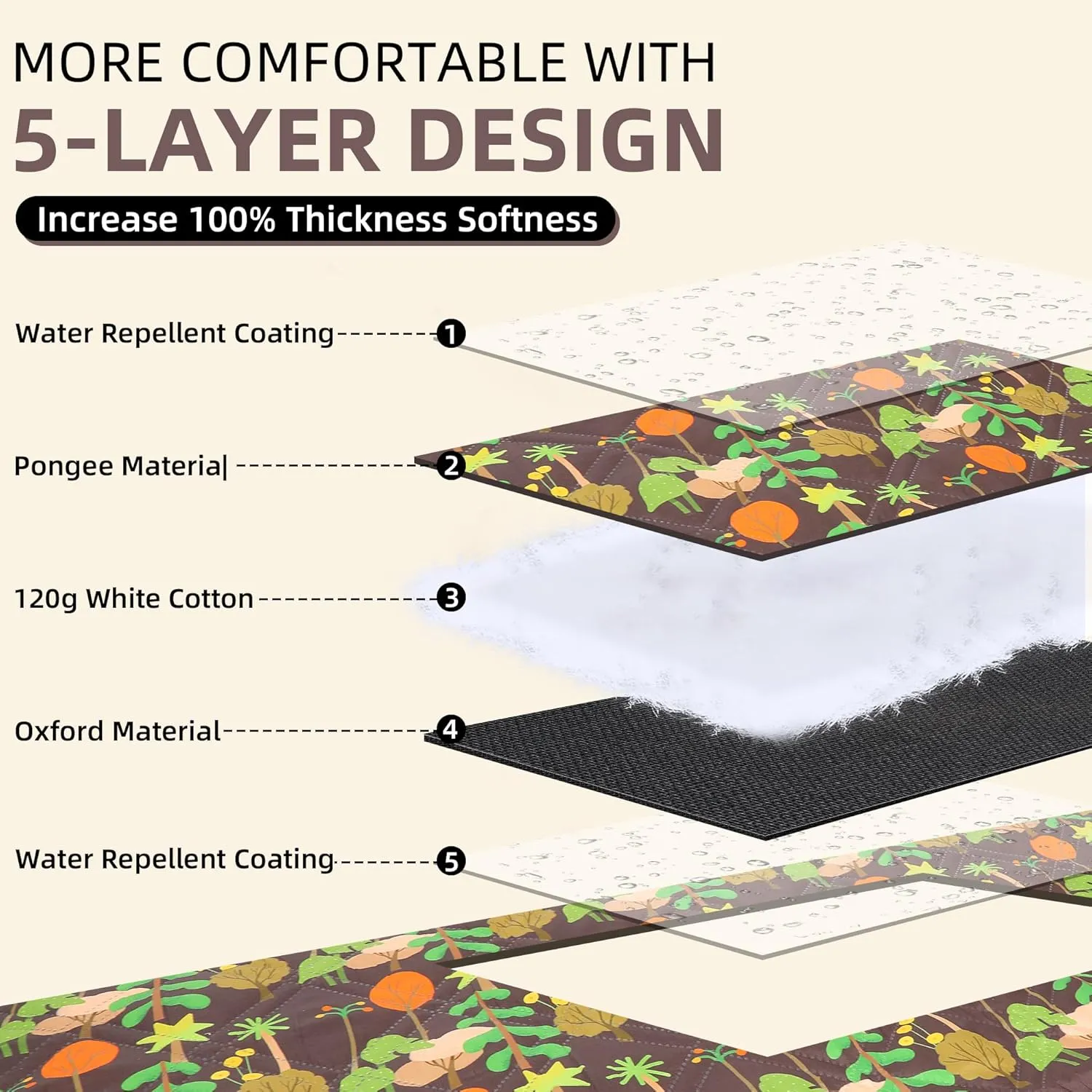 Outdoor Picnic Blanket Brown Tree 60"x80" Sandproof Beach Blanket Waterproof Picnic Blankets Foldable for Caming, Beach, Outdoor Activities.