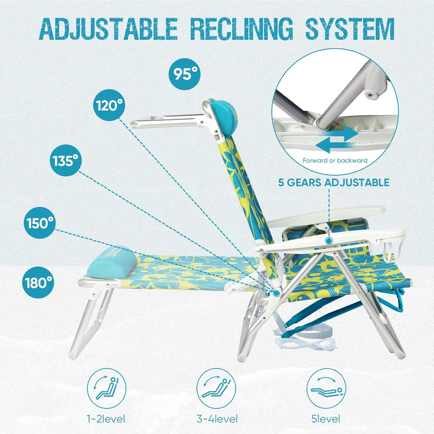 Reclining Beach Chair Backpack 5-Position Lay Flat Lounge Chair for Adults Heavy Duty Portable Folding Lightweight with Cooler Bag Camping Chair for Sand Outdoor