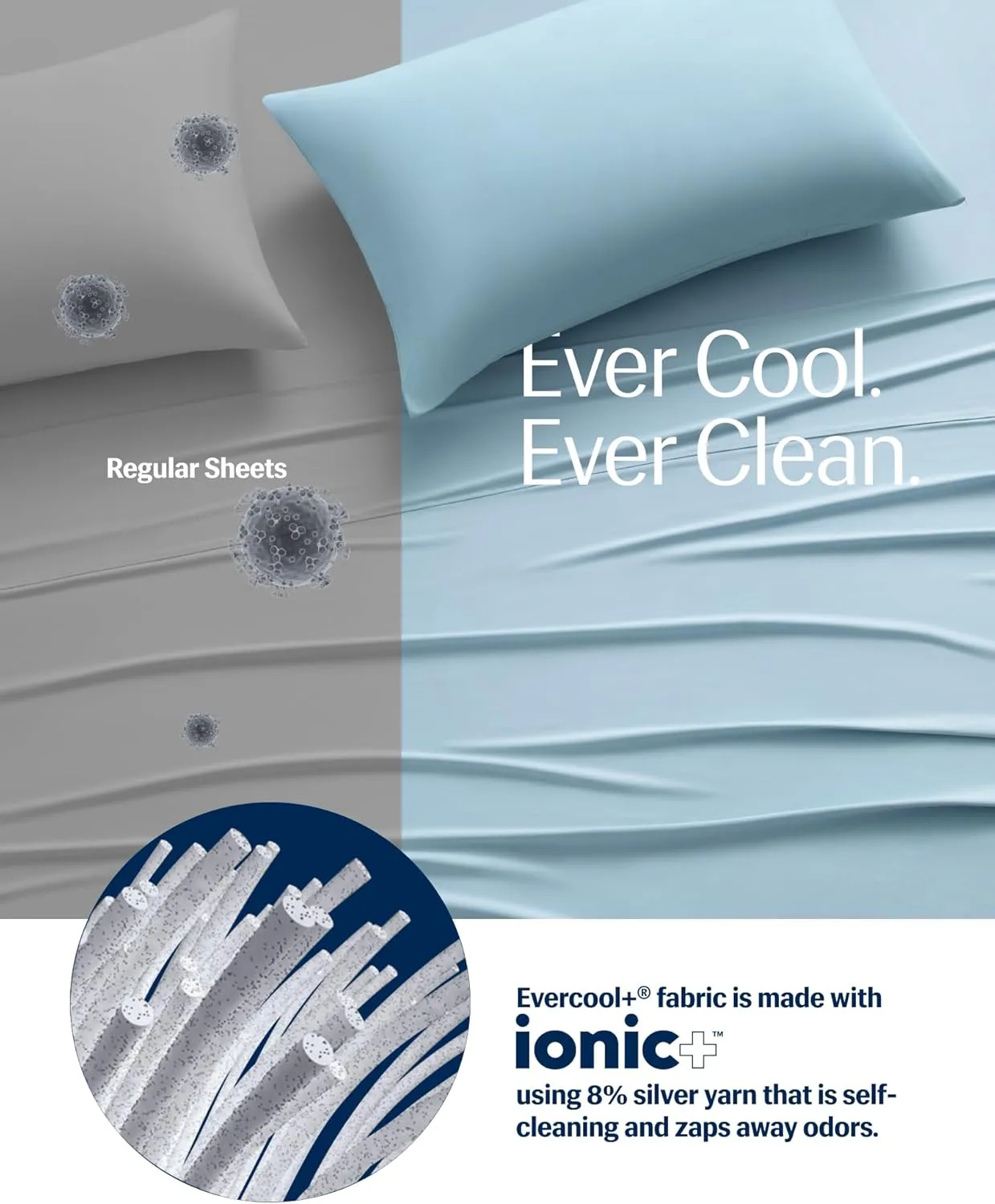 REST® Evercool®  Starter Sheet Set, Full, Light Blue, Breathable Bed Sheet for Hot Sleeper and Night Sweats, with Pillowcases, Ionic  Self-Cleaning Silver Yarn for Sensitive Skin, 3PCS No Flat Sheet