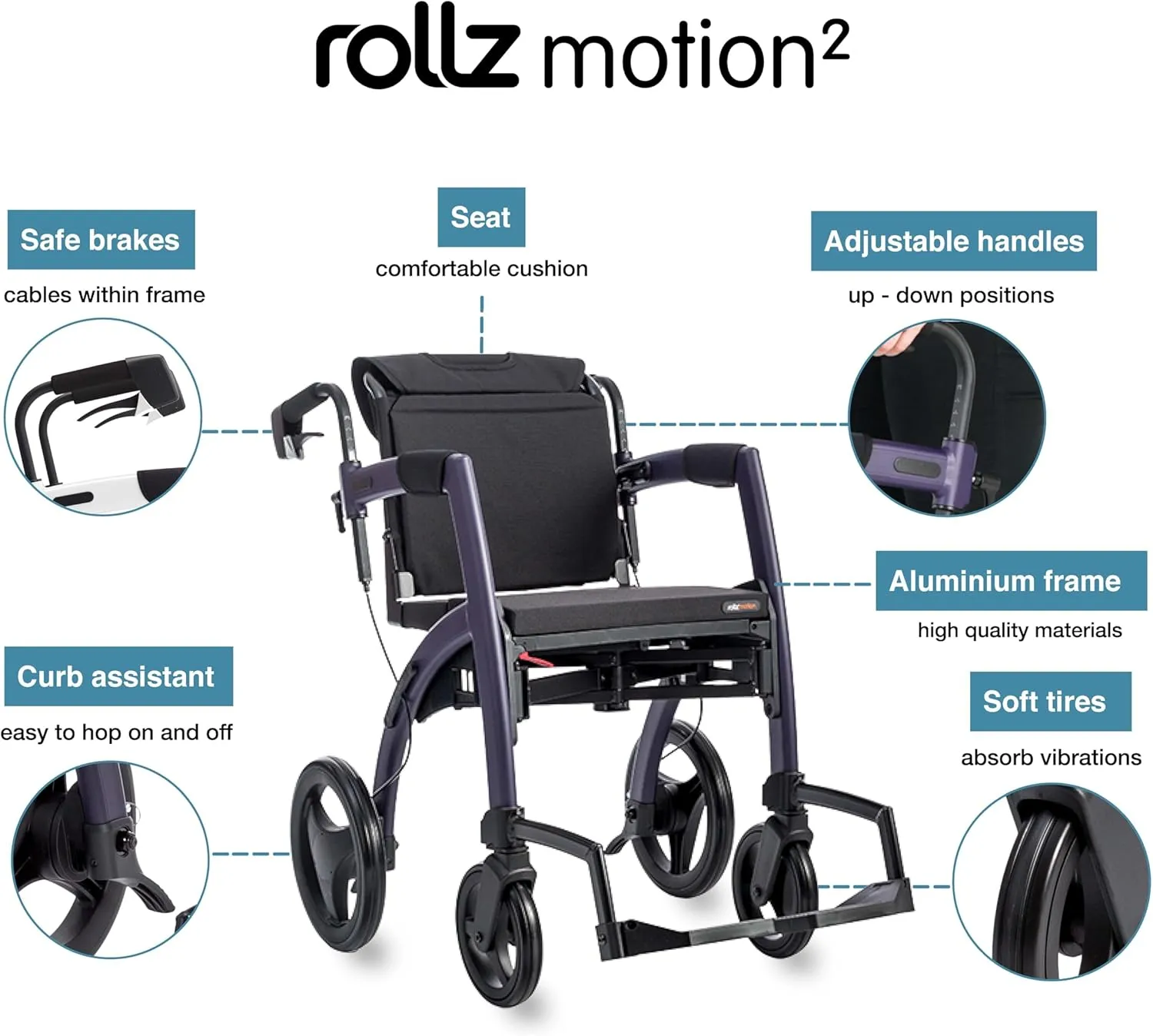 Rollz Motion 2.1 Matt Black - 2 in 1 Rollator Walker Wheelchair Combo - Foldable Transport Chair - Rollator Wheelchair Combo - Modern Design and Ultimate Support (Small)