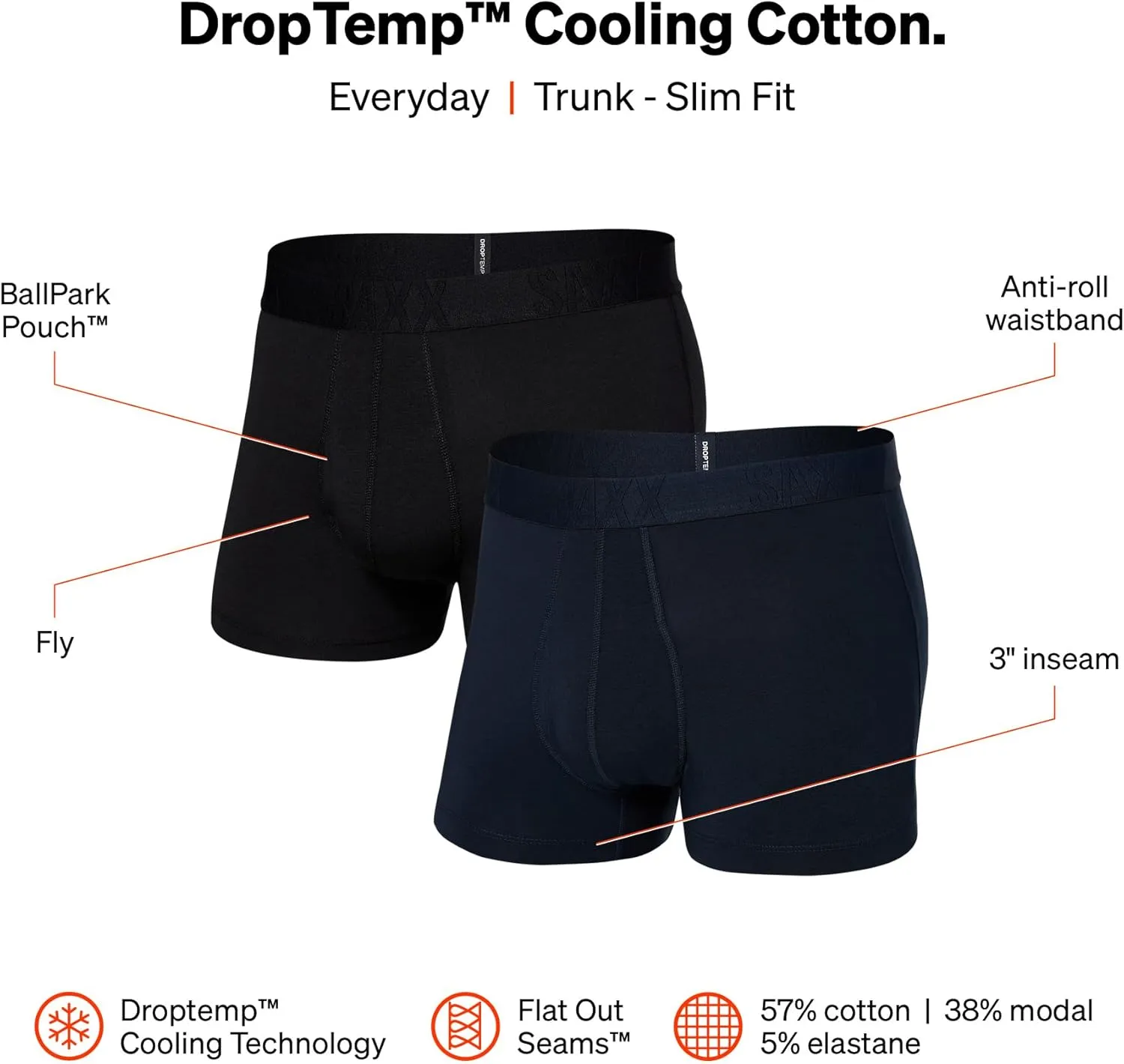 SAXX Underwear Co. Men's Underwear with Pouch Droptemp Cooling Cotton Trunk Fly 2Pk