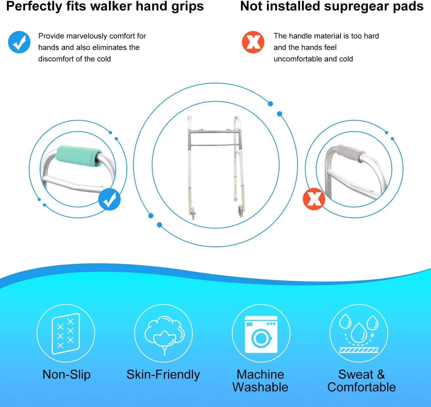 supregear Walker Grips (2 Pack), Soft Padded Hand Covers, Non-Slip Comfortable Cushion Padding for Folding Walker Handle, Moisture Wicking Mobility Accessory