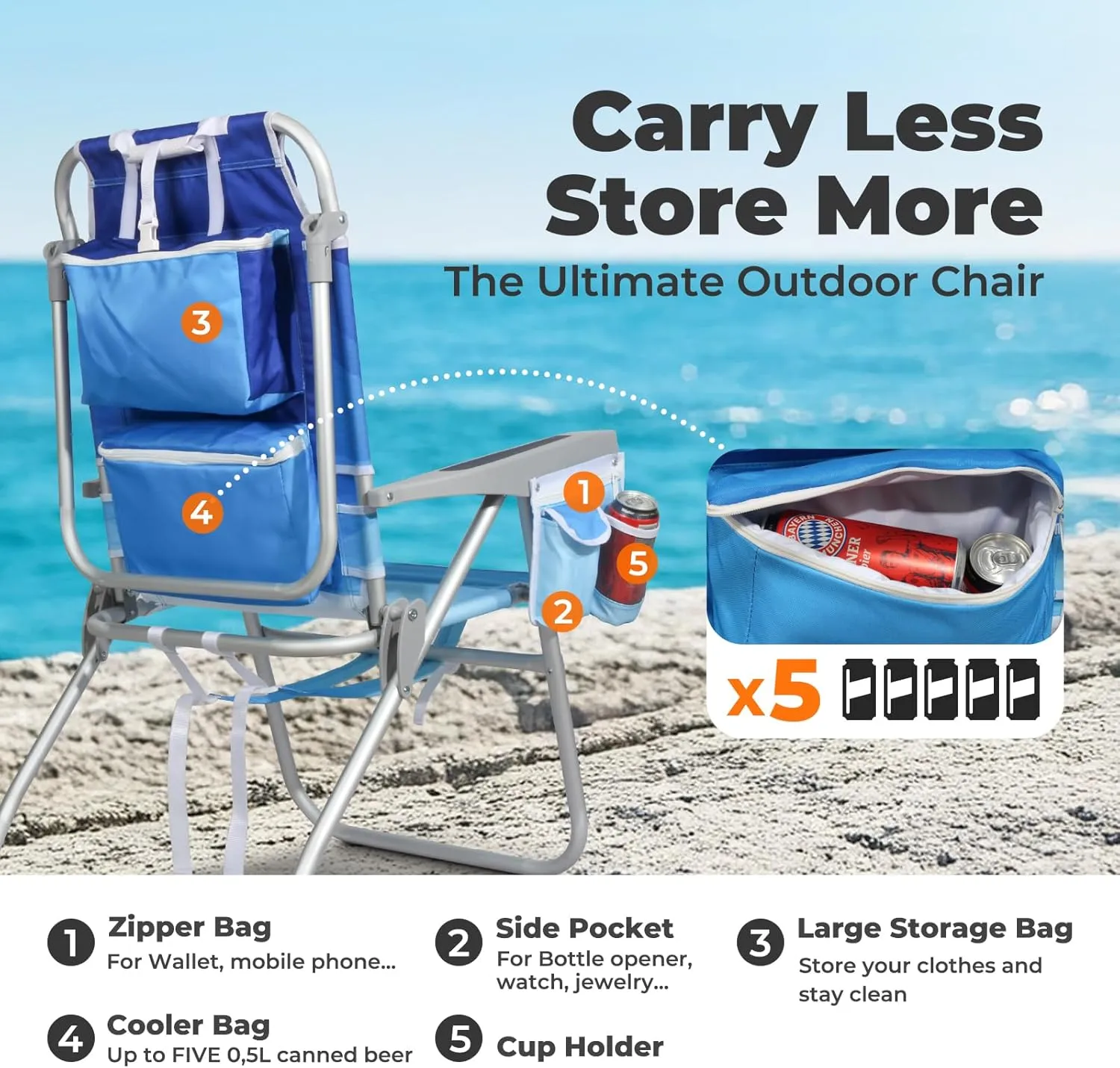 Tall Beach Chairs for Adults – 5-Position Reclining Backpack Chair with Large Insulated Cooler & Storage Pocket, Aluminum Frame, Portable for Travel & Outdoor, Supports 300lbs,Wave Blue，2 Pack