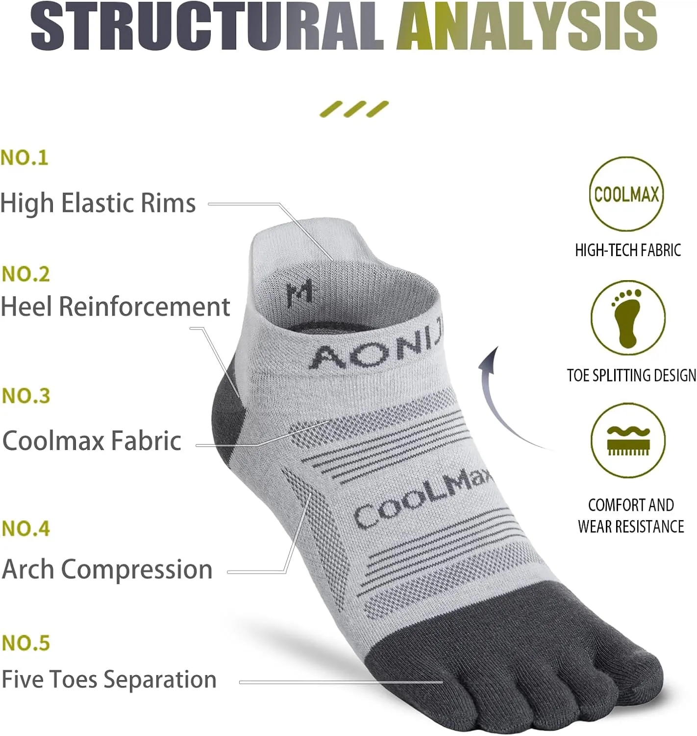 Toe Socks Cool-max Running Socks for Men Women 3 Pairs Athletic Breathable Five Finger Socks