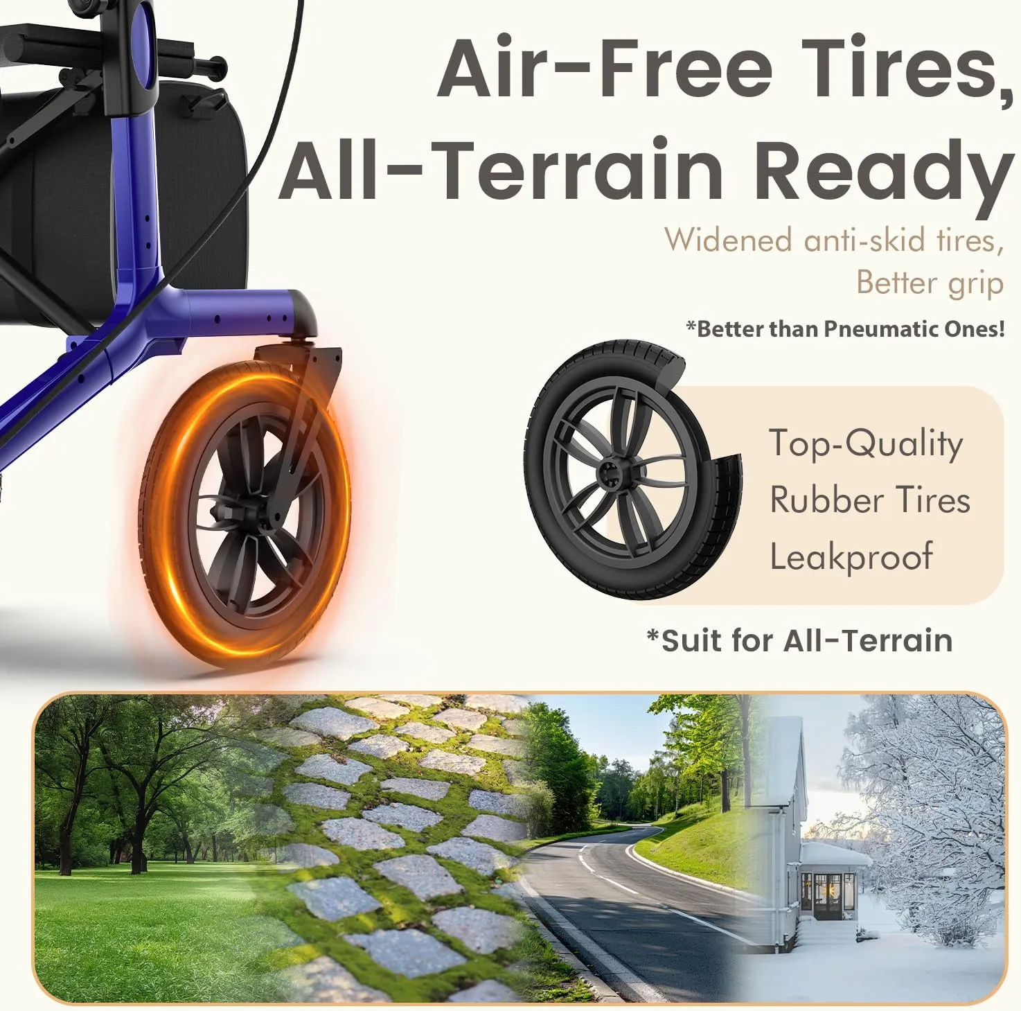 TULUR All-Terrain Rollator Walker for Seniors - 12" Big Rubber Wheels & LED Floodlight | Lightweight Aluminum Mobility Aid with Seat, Backrest & Cup Holder | Foldable   Storage Bag (Blue)