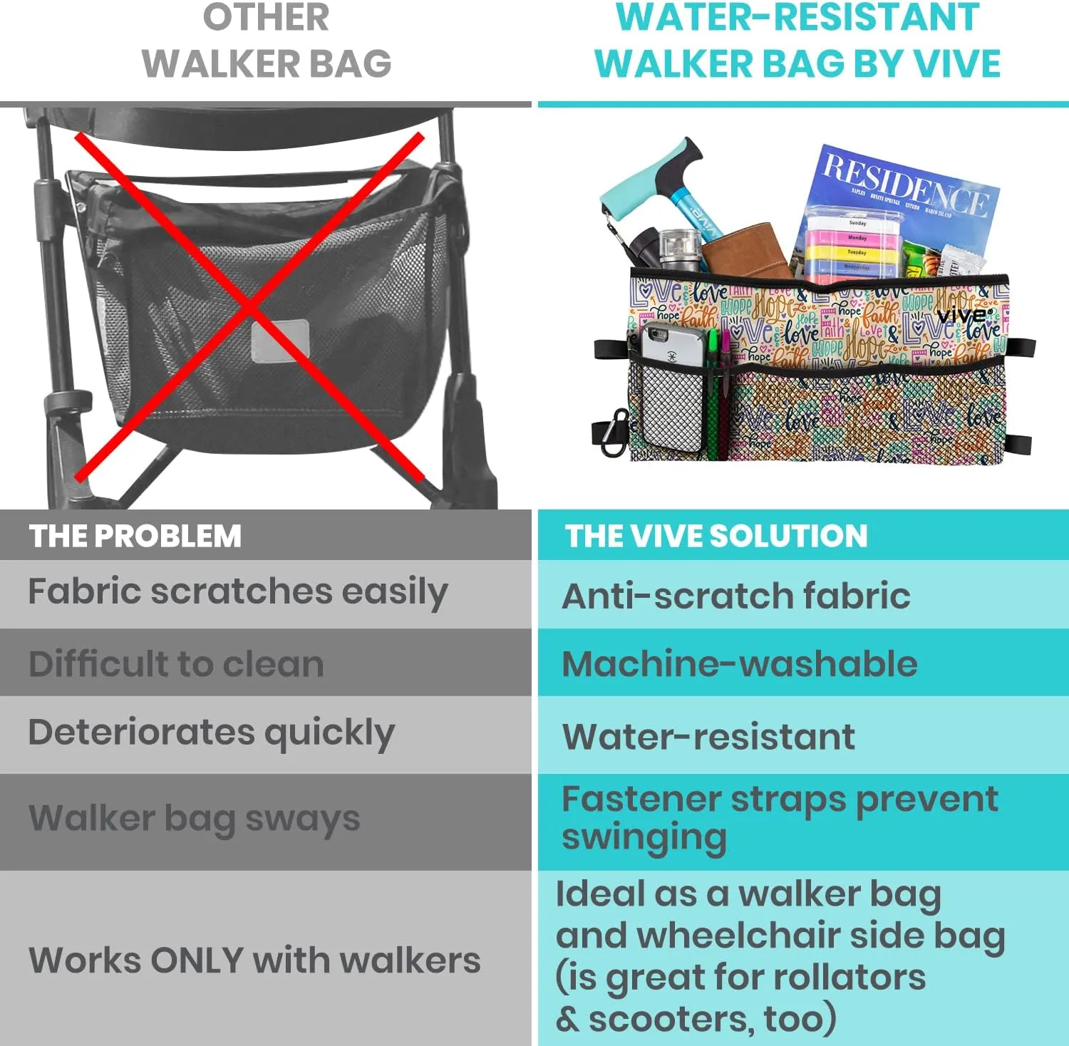 Vive Walker Bag - Accessories Wheelchair Basket Pouch (Water Resistant) - Seniors Caddy Accessory Attachment for Folding, Rolling Walkers - Carry Storage Carrier Tote - Lightweight, Universal Size