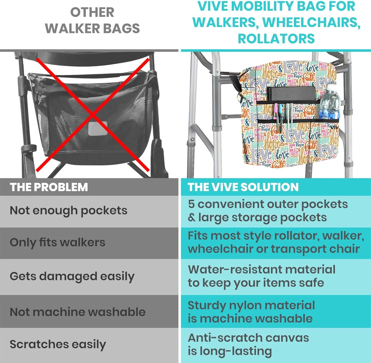 Vive Wheelchair Bag - Machine Washable, Double-Stitched, Water-Resistant Accessory Backpack for Rollators, Wheel Chairs, Walkers - Pouch with XL Pockets & Straps for Quick Installation
