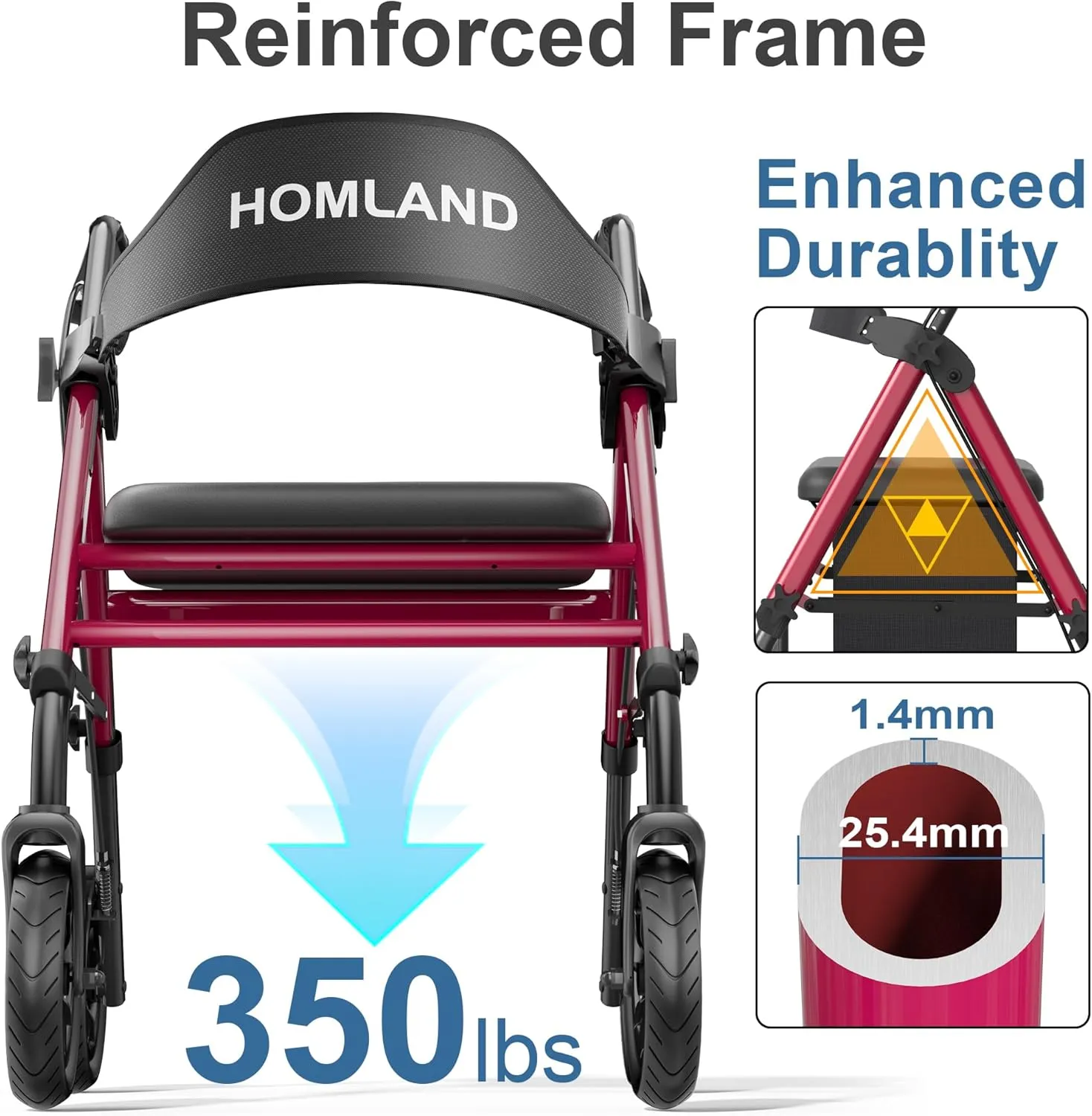 Walkers for Seniors with Seat, Foldable Rollator Walker, Reinforced Aluminum Frame, 8" Big Rubber Wheels for All Terrain, Height Adjustable Lightweight Rolling Walker