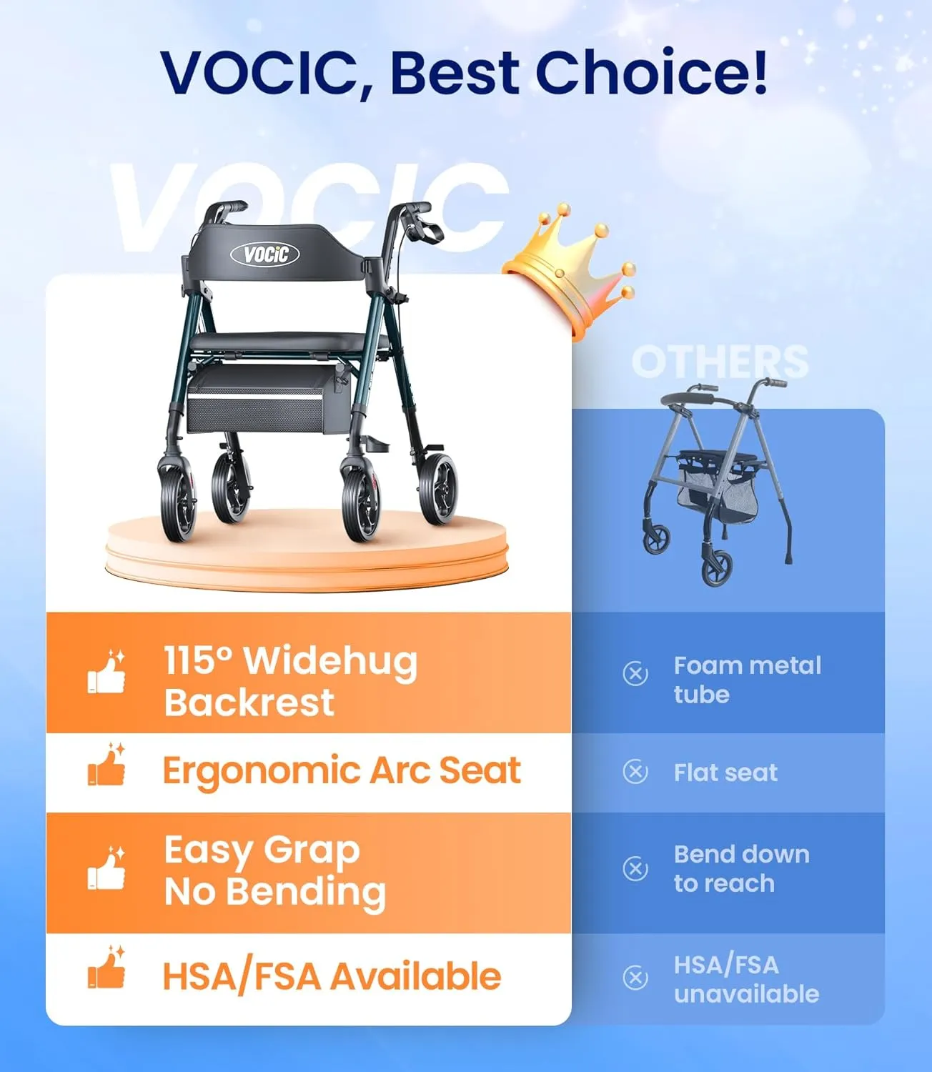 Walkers for Seniors, Z21 Rollator Walker with Seat Supports 350lb, 8" Big Wheels for All Terrain, Ergonomic Arc Seat & 6" Ultra Backrest Foldable Walker, Dual Height Adjustment, Lightweight 2025