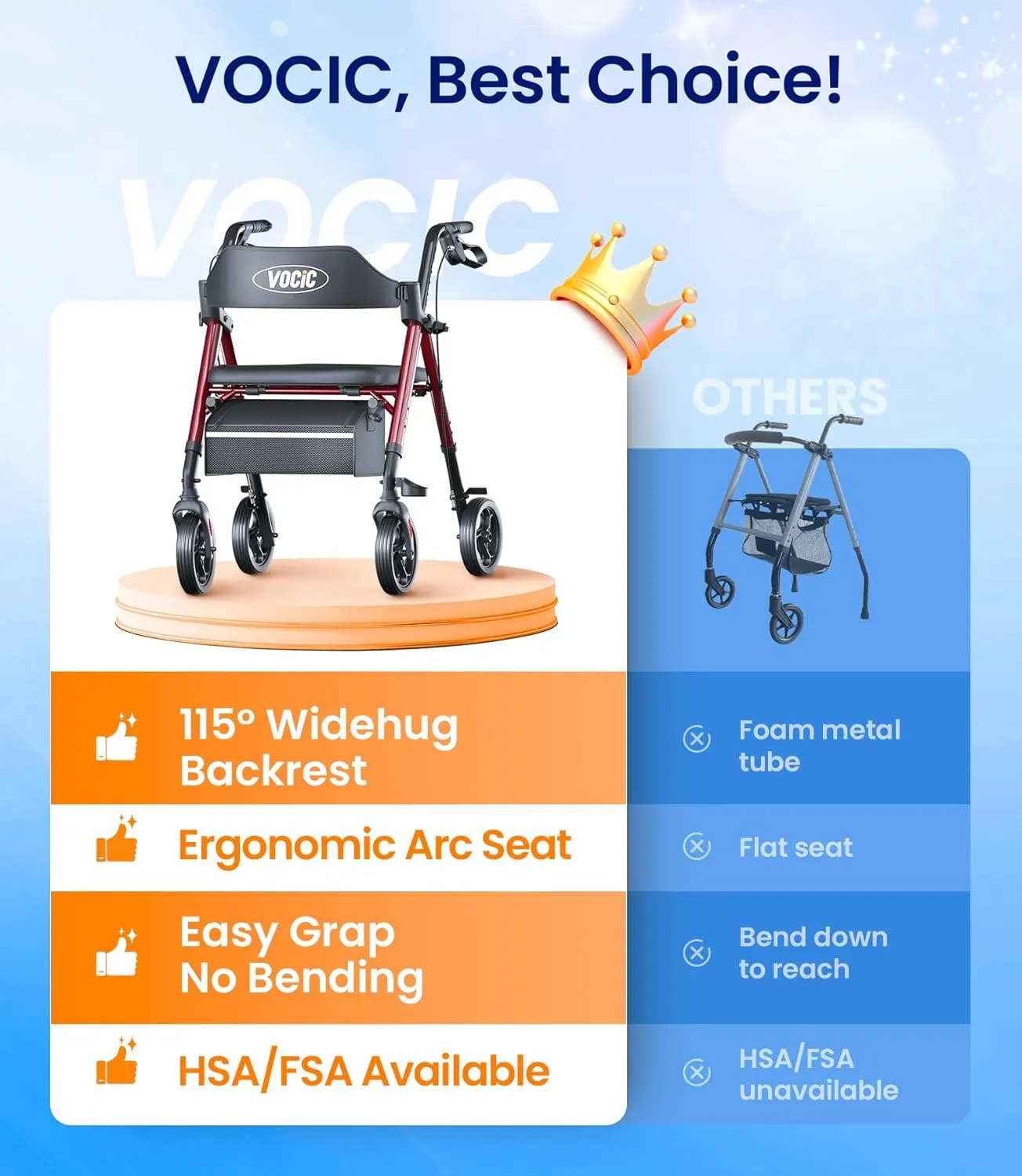 Walkers for Seniors, Z21 Rollator Walker with Seat Supports 350lb, 8" Big Wheels for All Terrain, Ergonomic Arc Seat & 6" Ultra Backrest Foldable Walker, Dual Height Adjustment, Lightweight 2025