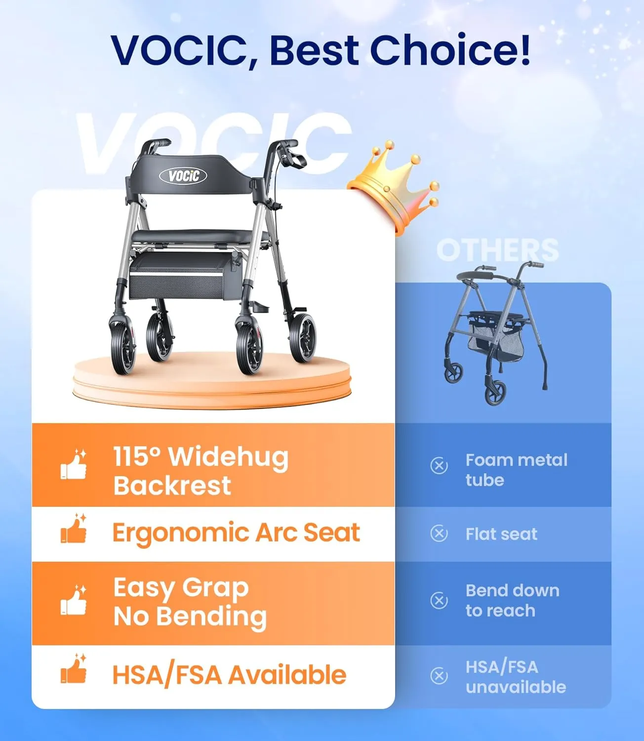 Walkers for Seniors, Z21 Rollator Walker with Seat Supports 350lb, 8" Big Wheels for All Terrain, Ergonomic Arc Seat & 6" Ultra Backrest Foldable Walker, Dual Height Adjustment, Lightweight 2025