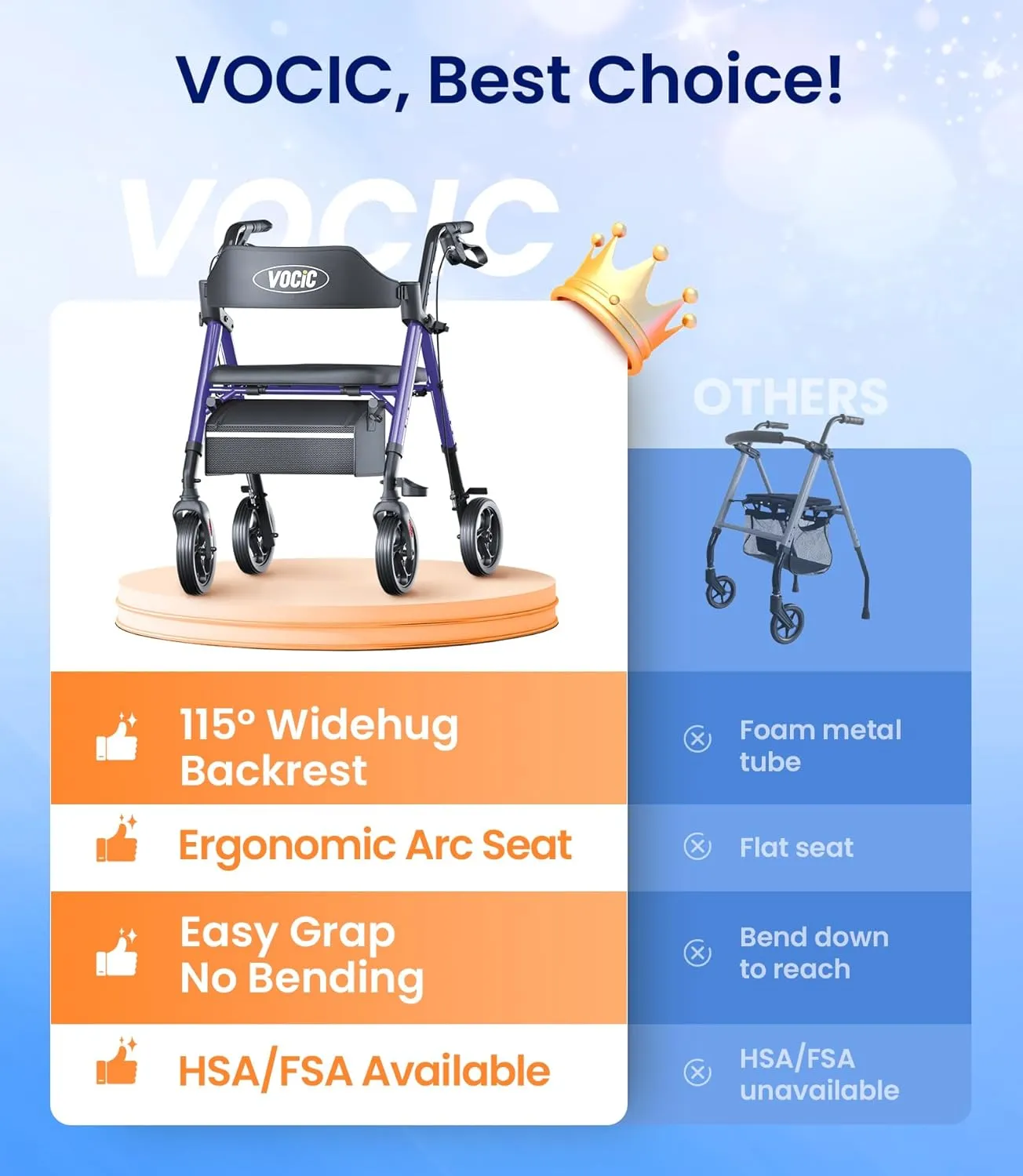 Walkers for Seniors, Z21 Rollator Walker with Seat Supports 350lb, 8" Big Wheels for All Terrain, Ergonomic Arc Seat & 6" Ultra Backrest Foldable Walker, Dual Height Adjustment, Lightweight 2025